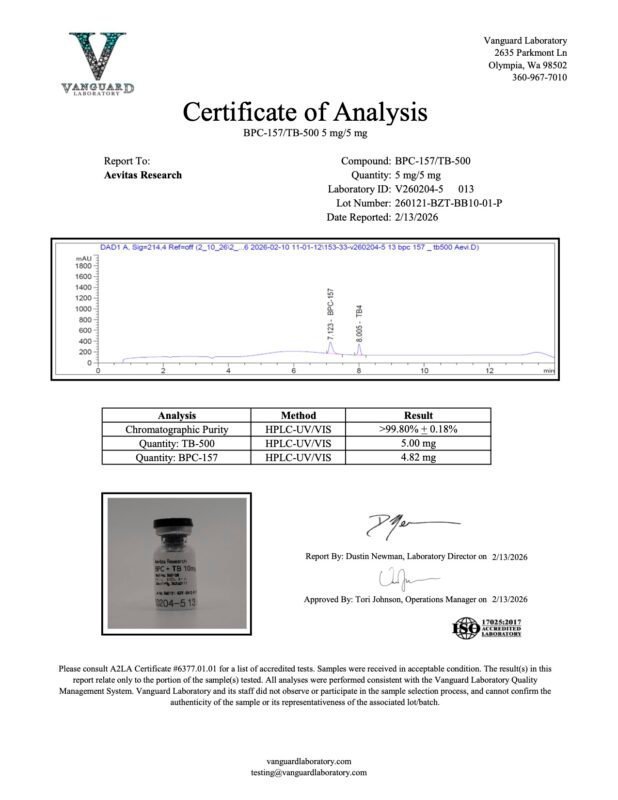 Certificate of Analysis or detection report for BPC+TB